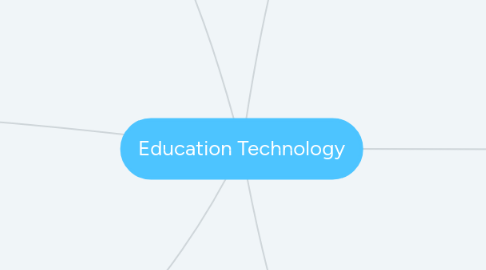 Mind Map: Education Technology