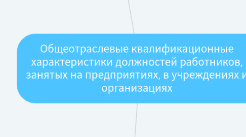 Mind Map: Общеотраслевые квалификационные характеристики должностей работников, занятых на предприятиях, в учреждениях и организациях