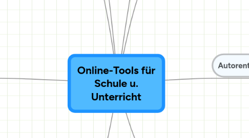 Mind Map: Online-Tools für Schule u. Unterricht