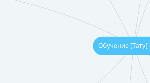 Mind Map: Обучение [Тату] Часть 1