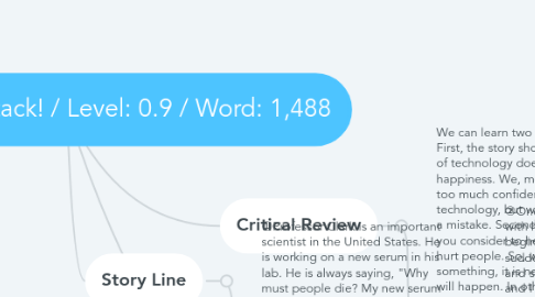 Mind Map: Title: Zombie Attack! / Level: 0.9 / Word: 1,488