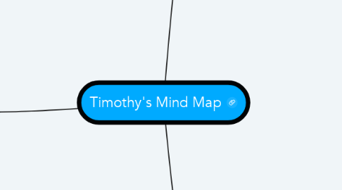 Mind Map: Timothy's Mind Map