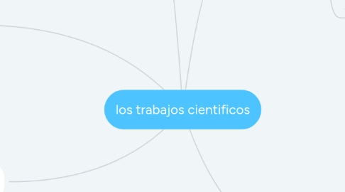 Mind Map: los trabajos cientificos