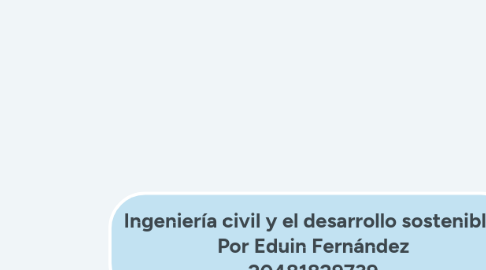 Mind Map: Ingeniería civil y el desarrollo sostenible. Por Eduin Fernández 20481829739