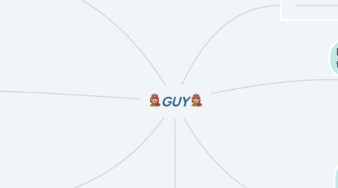 Mind Map: 👨🏼‍🚒GUY👨🏼‍🚒