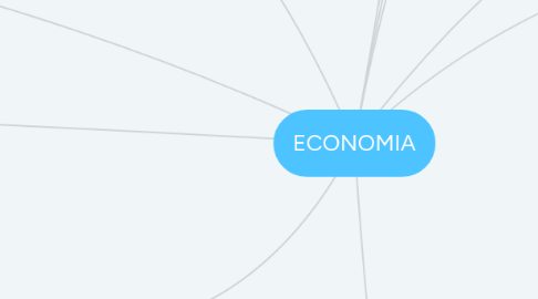 Mind Map: ECONOMIA