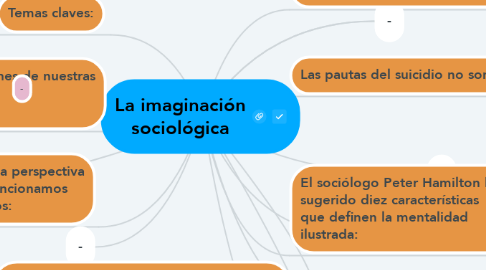Mind Map: La imaginación sociológica