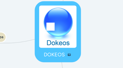 Mind Map: DOKEOS