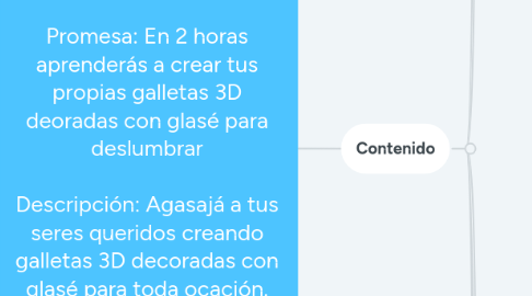 Mind Map: *Master Class* Sorprende realizando galletas 3D con glasé Promesa: En 2 horas aprenderás a crear tus propias galletas 3D deoradas con glasé para deslumbrar Descripción: Agasajá a tus seres queridos creando galletas 3D decoradas con glasé para toda ocación. Oferta $10 Precio regular $70