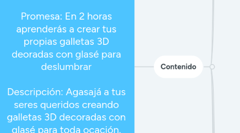 Mind Map: *Master Class* Sorprende realizando  galletas 3D con glasé  Promesa: En 2 horas aprenderás a crear tus propias galletas 3D deoradas con glasé para deslumbrar  Descripción: Agasajá a tus seres queridos creando galletas 3D decoradas con glasé para toda ocación.  Oferta $10 Precio regular $70