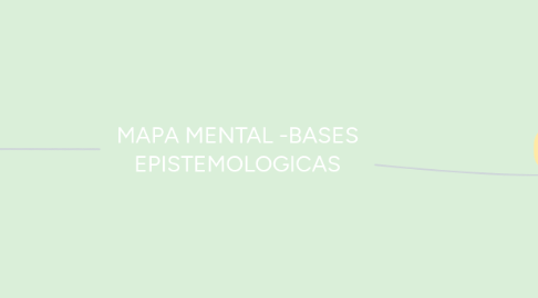 Mind Map: MAPA MENTAL -BASES EPISTEMOLOGICAS