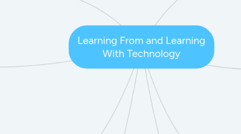 Mind Map: Learning From and Learning With Technology