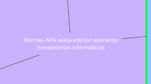 Mind Map: Normas APA sexta edición aplicando herramientas informáticas