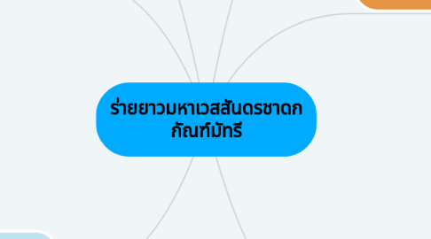 Mind Map: ร่ายยาวมหาเวสสันดรชาดก กัณฑ์มัทรี