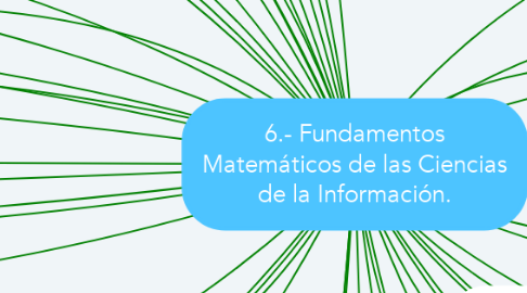 Mind Map: 6.- Fundamentos Matemáticos de las Ciencias de la Información.