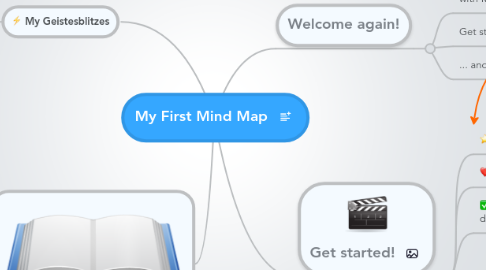 Mind Map: My First Mind Map