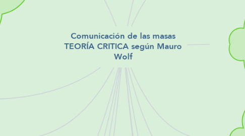 Mind Map: Comunicación de las masas TEORÍA CRITICA según Mauro Wolf