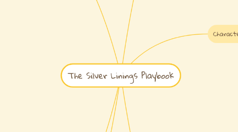 Mind Map: The Silver Linings Playbook