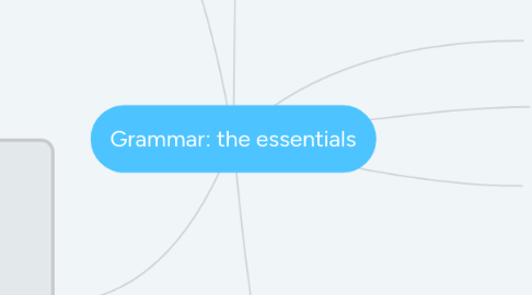 Mind Map: Grammar: the essentials