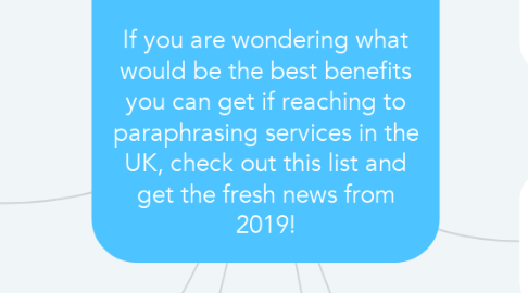 Mind Map: 8 Benefits from Paraphrasing Service UK in 2019    If you are wondering what would be the best benefits you can get if reaching to paraphrasing services in the UK, check out this list and get the fresh news from 2019!