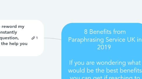 Mind Map: 8 Benefits from Paraphrasing Service UK in 2019    If you are wondering what would be the best benefits you can get if reaching to paraphrasing services in the UK, check out this list and get the fresh news from 2019!