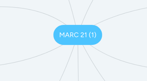 Mind Map: MARC 21 (1)