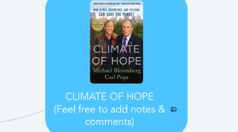 Mind Map: CLIMATE OF HOPE (Feel free to add notes & comments)