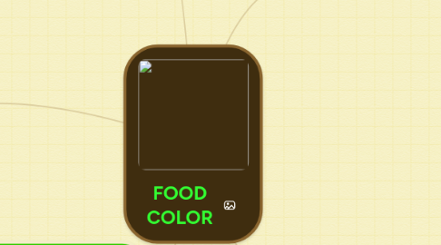 Mind Map: FOOD COLOR