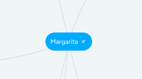 Mind Map: Margarita