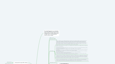 Mind Map: BOT onboarding material