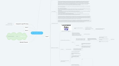 Mind Map: BOT onboarding material