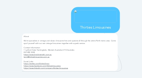 Mind Map: Thirties Limousines