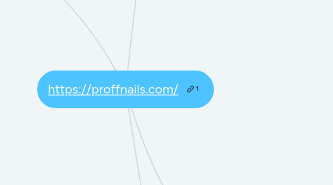 Mind Map: https://proffnails.com/