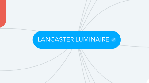 Mind Map: LANCASTER LUMINAIRE