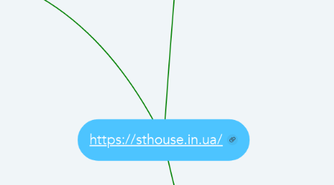 Mind Map: https://sthouse.in.ua/
