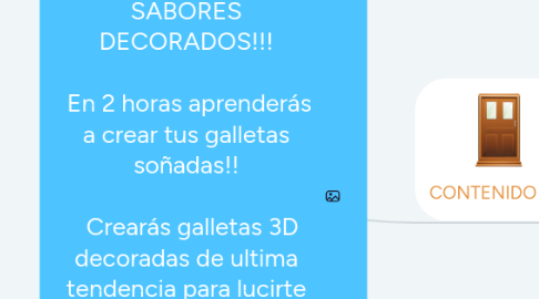 Mind Map: *Master Class* SABORES DECORADOS!!! En 2 horas aprenderás a crear tus galletas soñadas!! Crearás galletas 3D decoradas de ultima tendencia para lucirte en toda ocación. Oferta U$15 Precio regular U$55-