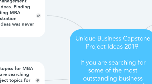 Mind Map: Unique Business Capstone Project Ideas 2019    If you are searching for some of the most outstanding business capstone project ideas for 2019, know how you are in a perfect place to find those!
