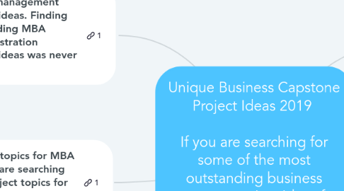 Mind Map: Unique Business Capstone Project Ideas 2019    If you are searching for some of the most outstanding business capstone project ideas for 2019, know how you are in a perfect place to find those!