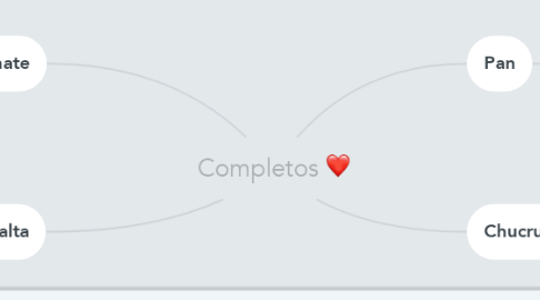 Mind Map: Completos <3