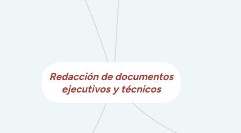 Mind Map: Redacción de documentos ejecutivos y técnicos