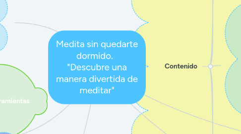 Mind Map: Medita sin quedarte dormido. "Descubre una manera divertida de meditar"