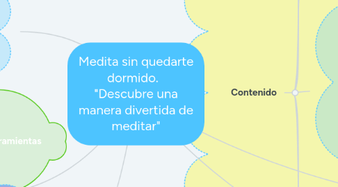 Mind Map: Medita sin quedarte dormido.   "Descubre una manera divertida de meditar"