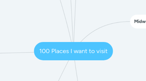 Mind Map: 100 Places I want to visit