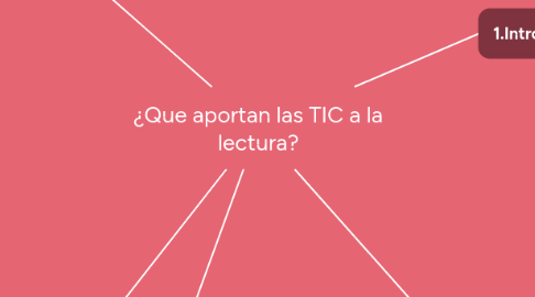 Mind Map: ¿Que aportan las TIC a la lectura?