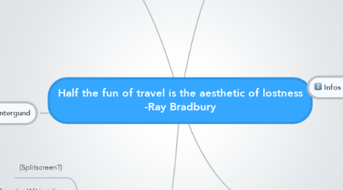 Mind Map: Half the fun of travel is the aesthetic of lostness -Ray Bradbury
