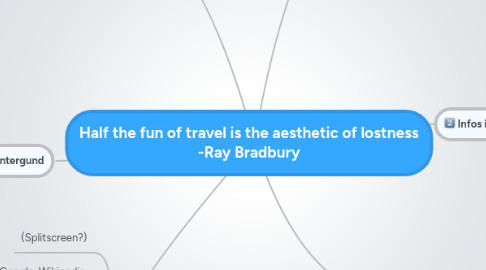 Mind Map: Half the fun of travel is the aesthetic of lostness -Ray Bradbury