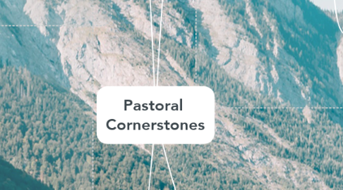Mind Map: Pastoral  Cornerstones