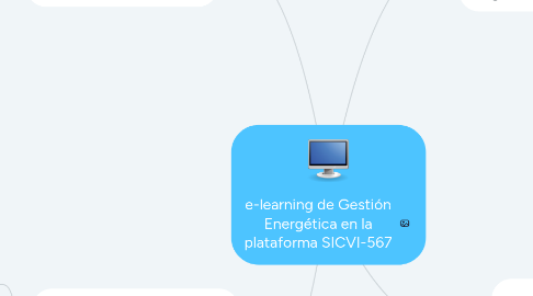 Mind Map: e-learning de Gestión Energética en la plataforma SICVI-567