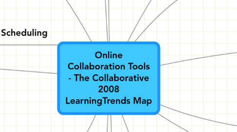 Mind Map: Online Collaboration Tools - The Collaborative 2008 LearningTrends Map