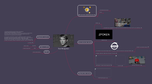 Mind Map: Face Recognition